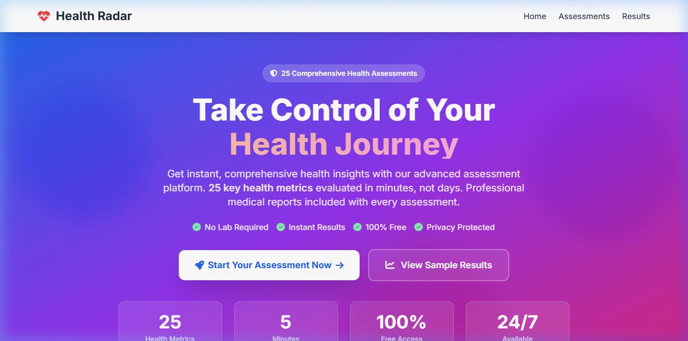 Health Radar Metrics
